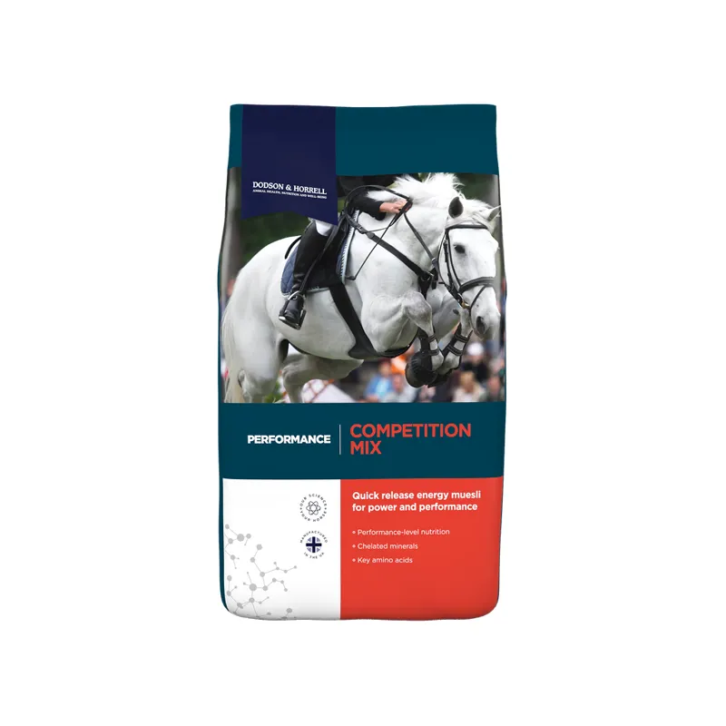 Dodson and Horrell Competition Mix 