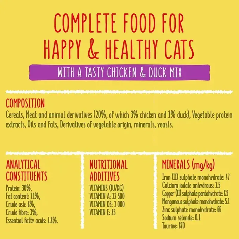 GoCat Duck and Chicken-3