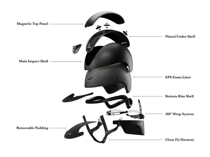 LeMieux Verv Competition Helmet Matte Black-6