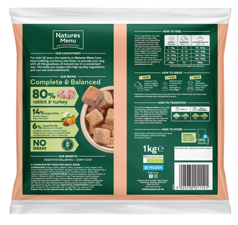 Nature's Menu Complete Raw Frozen 80% Rabbit and Turkey Nuggets 1kg-1