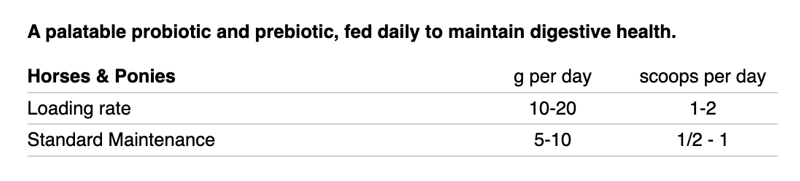 NAF Daily Gut Health 2.1Kg-2