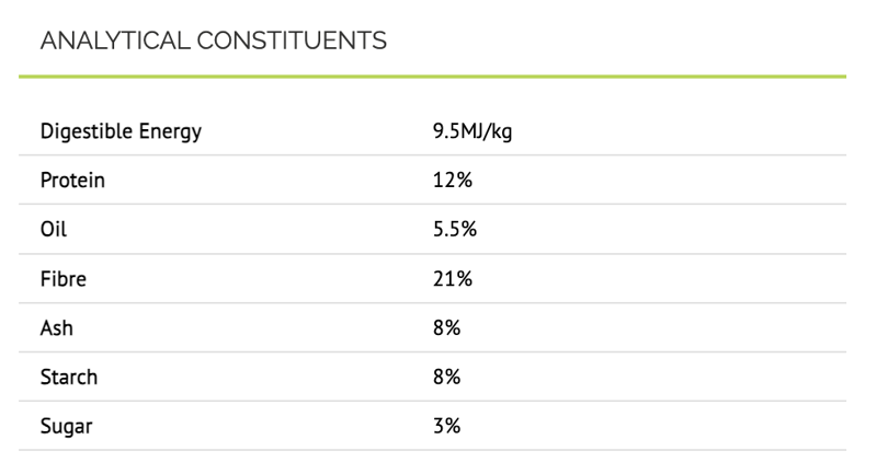 Baileys No. 26 Senior Soft and Lite-1