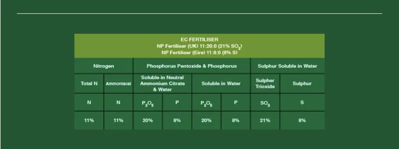 Suregrow Paddock Fertiliser 20Kg-4