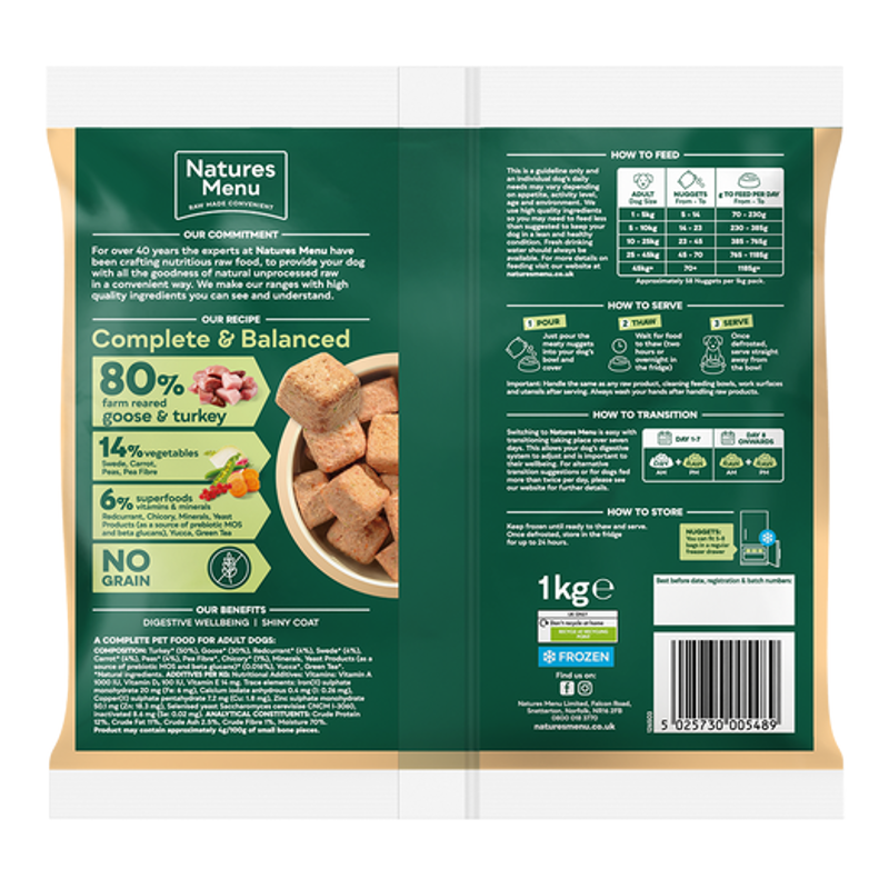 Natures Menu Complete and Balanced Raw Frozen Turkey and Goose Nuggets-1