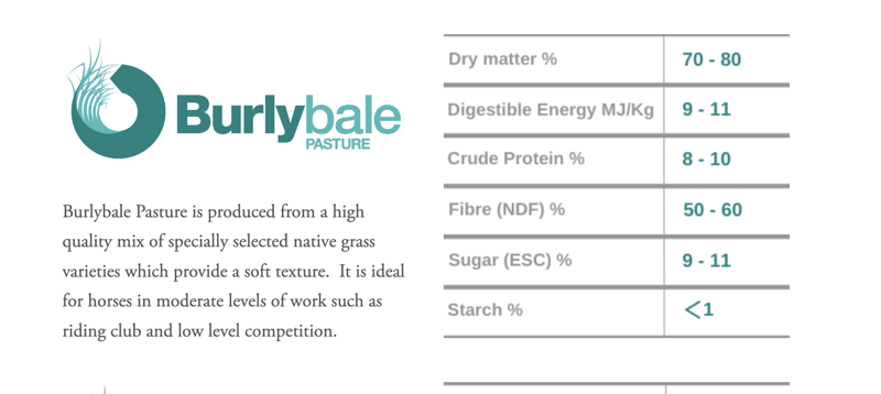 BurlyBale Pasture Naturally Good Haylage-1